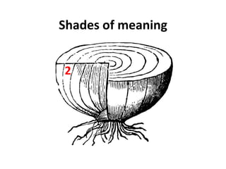 Shades of meaning2