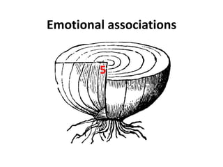 Emotional associations5