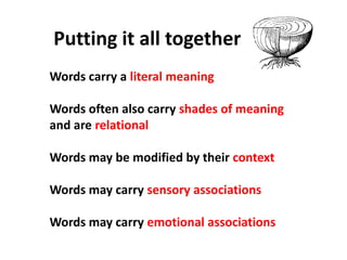Putting it all togetherWords carry a literal meaningWords often also carry shades of meaning and are relationalWords may be modified by their contextWords may carry sensory associationsWords may carry emotional associations
