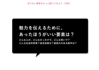 足りない要素をもっと調べてみよう（10分）




魅力を伝えるために、
あったほうがいい要素は？
どんな人が、どんなきっかけで、どんな思いで？
どんな社会的背景？波及効果は？説得力のある数字は？
 
