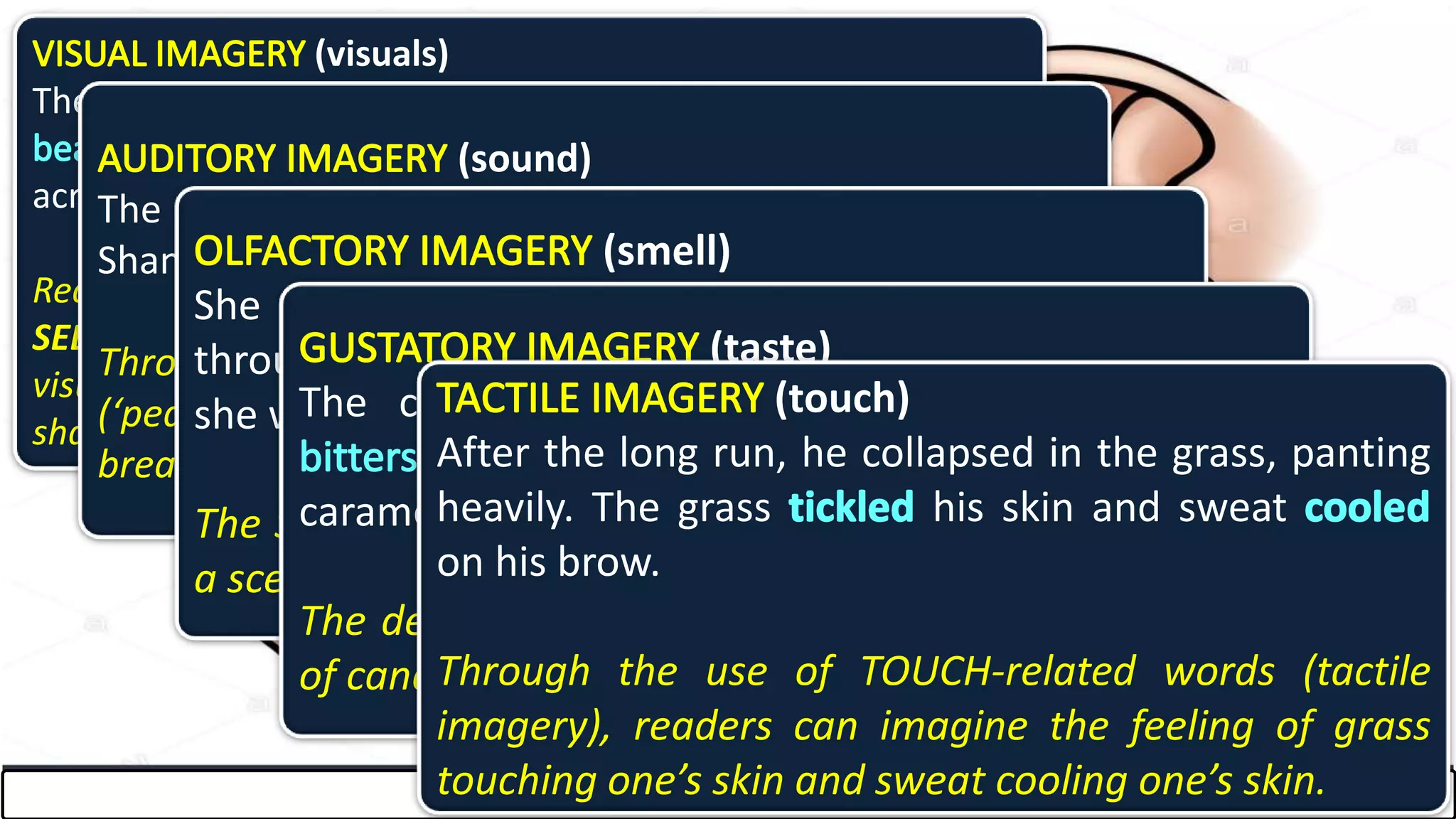 (visuals)
The night was as ever, but the sky in
and different which were
across the astronomical landscape.
Readers can enjoy the experience of the peaceful night by
SEEING the beauty of the night sky, through the writer’s use of
visual/sight imagery – the colour (black as ever, bright), the
shape (different constellations), and the pattern (sprinkled).
(sound)
The silence was broken by the of piano keys as
Shannon began practicing her concerto.
Through the writer’s use of auditory/sound imagery
(‘peal’), readers can HEAR how the sound of piano keys
breaks the silence around.
(smell)
She the of hibiscus wafting
through the air; its tropical was a reminder that
she was on vacation in a beautiful place.
The SMELL or scent of hibiscus helps readers imagine
a scene which is relaxing, warm, and welcoming.
(taste)
The candy melted in her mouth and swirls of
chocolate and slightly but
caramel blended together on her tongue.
The description of the TASTES of the various flavours
of candy helps readers imagine the deliciousness.
(touch)
After the long run, he collapsed in the grass, panting
heavily. The grass his skin and sweat
on his brow.
Through the use of TOUCH-related words (tactile
imagery), readers can imagine the feeling of grass
touching one’s skin and sweat cooling one’s skin.
 