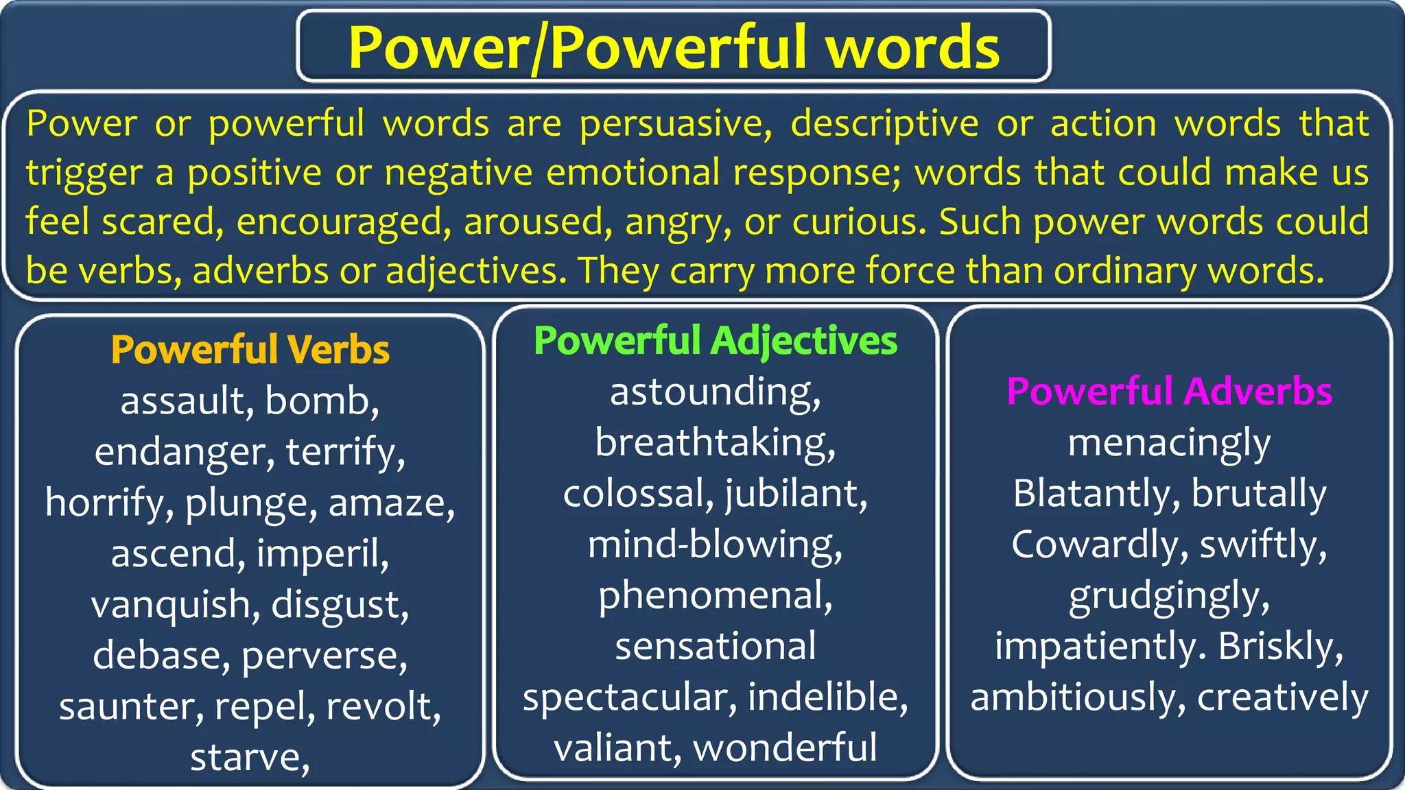 Power/Powerful words
Power or powerful words are persuasive, descriptive or action words that
trigger a positive or negative emotional response; words that could make us
feel scared, encouraged, aroused, angry, or curious. Such power words could
be verbs, adverbs or adjectives. They carry more force than ordinary words.
assault, bomb,
endanger, terrify,
horrify, plunge, amaze,
ascend, imperil,
vanquish, disgust,
debase, perverse,
saunter, repel, revolt,
starve,
Powerful Adverbs
menacingly
Blatantly, brutally
Cowardly, swiftly,
grudgingly,
impatiently. Briskly,
ambitiously, creatively
astounding,
breathtaking,
colossal, jubilant,
mind-blowing,
phenomenal,
sensational
spectacular, indelible,
valiant, wonderful
 