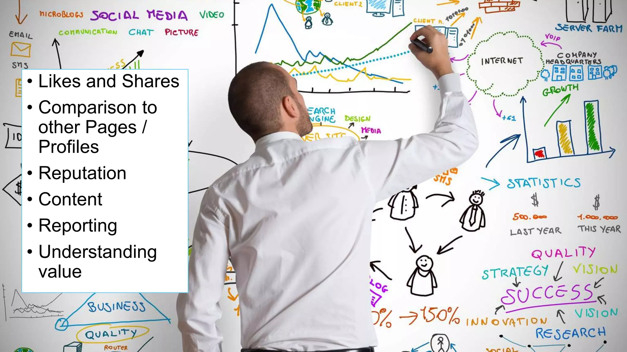 • Likes and Shares
• Comparison to
other Pages /
Profiles
• Reputation
• Content
• Reporting
• Understanding
value
 