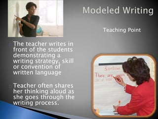 Writer’s workshop model lesson teacher's meeting | PPTX