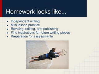 Homework looks like...
● Independent writing
● Mini lesson practice
● Revising, editing, and publishing
● Find inspirations for future writing pieces
● Preparation for assessments
 