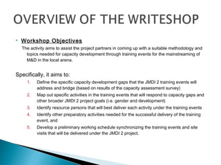 Writeshop for the JMDI Training Events | PPT