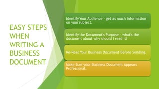EASY STEPS
WHEN
WRITING A
BUSINESS
DOCUMENT
Identify Your Audience – get as much information
on your subject.
Identify the Document's Purpose – what's the
document about why should I read it?
Re-Read Your Business Document Before Sending.
Make Sure your Business Document Appears
Professional.
 