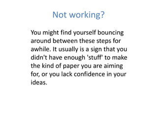 Not working?
You might find yourself bouncing
around between these steps for
awhile. It usually is a sign that you
didn't have enough 'stuff' to make
the kind of paper you are aiming
for, or you lack confidence in your
ideas.
 
