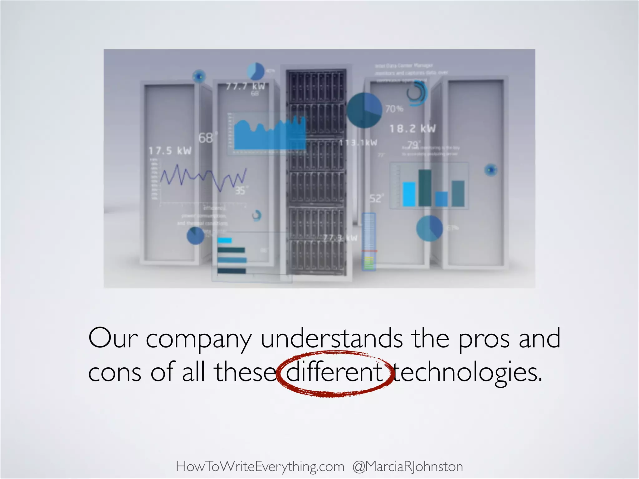 Our company understands the pros and
cons of all these different technologies.
HowToWriteEverything.com @MarciaRJohnston

 
