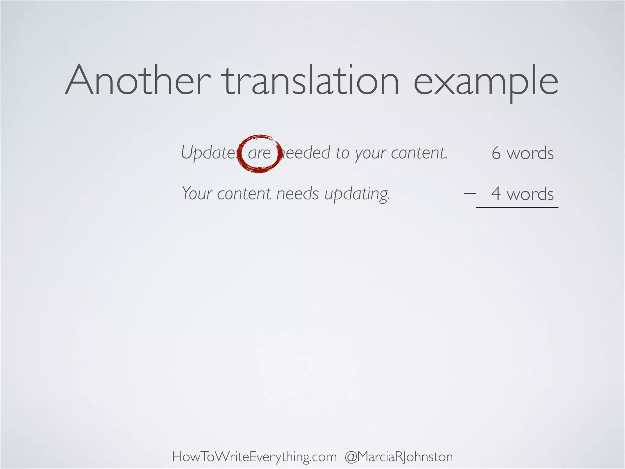 Another translation example
Updates are needed to your content.

6 words

Your content needs updating.

4 words

HowToWriteEverything.com @MarciaRJohnston

 