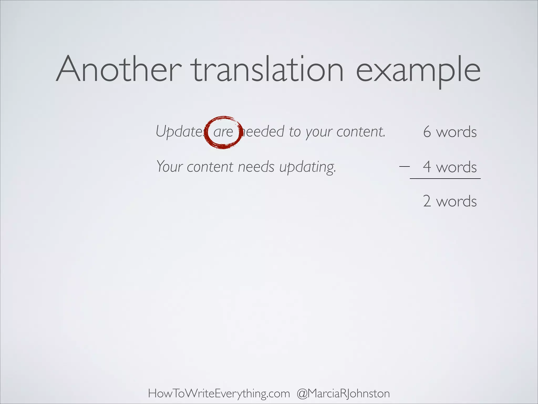 Another translation example
Updates are needed to your content.

6 words

Your content needs updating.

4 words
2 words

HowToWriteEverything.com @MarciaRJohnston

 