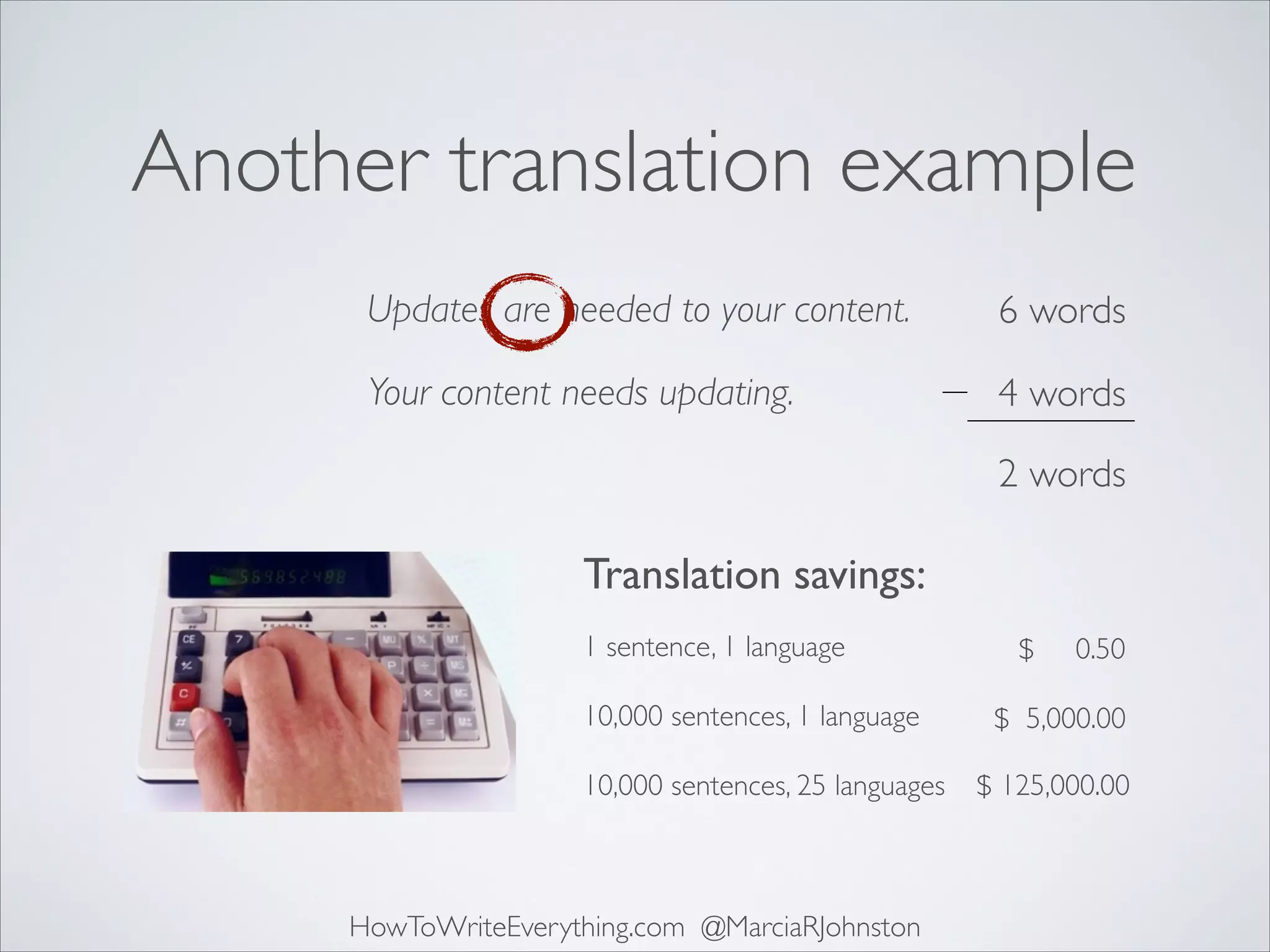 Another translation example
Updates are needed to your content.

6 words

Your content needs updating.

4 words
2 words

Translation savings:
1 sentence, 1 language	

!
10,000 sentences, 1 language	

!
10,000 sentences, 25 languages

HowToWriteEverything.com @MarciaRJohnston

$

0.50

$ 5,000.00
$ 125,000.00

 