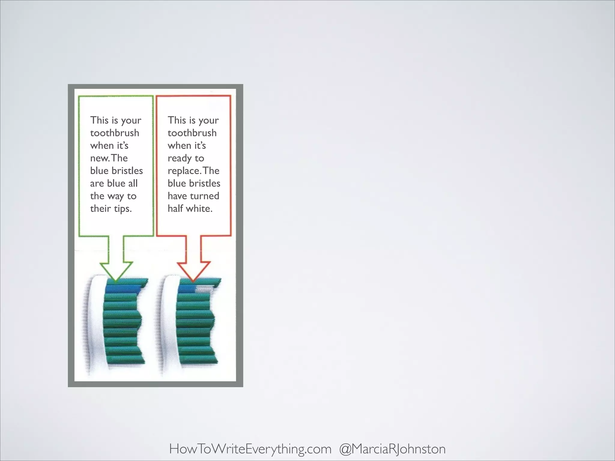 This is your
toothbrush
when it’s
new. The
blue bristles
are blue all
the way to
their tips.

This is your
toothbrush
when it’s
ready to
replace. The
blue bristles
have turned
half white.

HowToWriteEverything.com @MarciaRJohnston

 