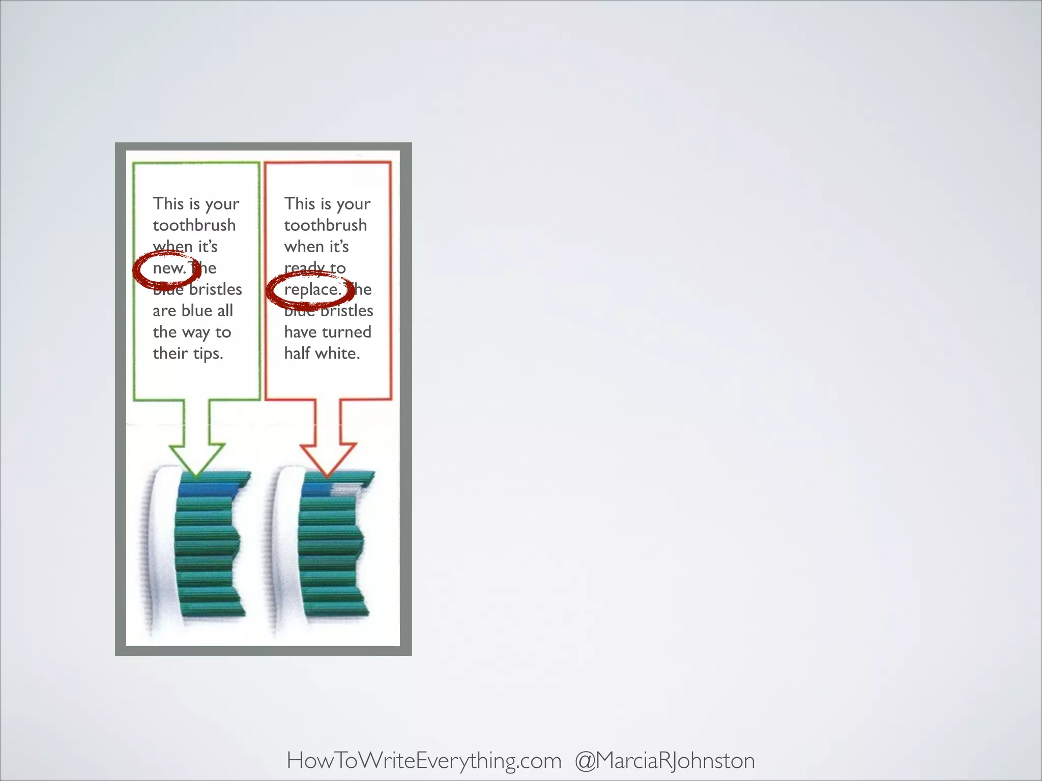 This is your
toothbrush
when it’s
new. The
blue bristles
are blue all
the way to
their tips.

This is your
toothbrush
when it’s
ready to
replace. The
blue bristles
have turned
half white.

HowToWriteEverything.com @MarciaRJohnston

 