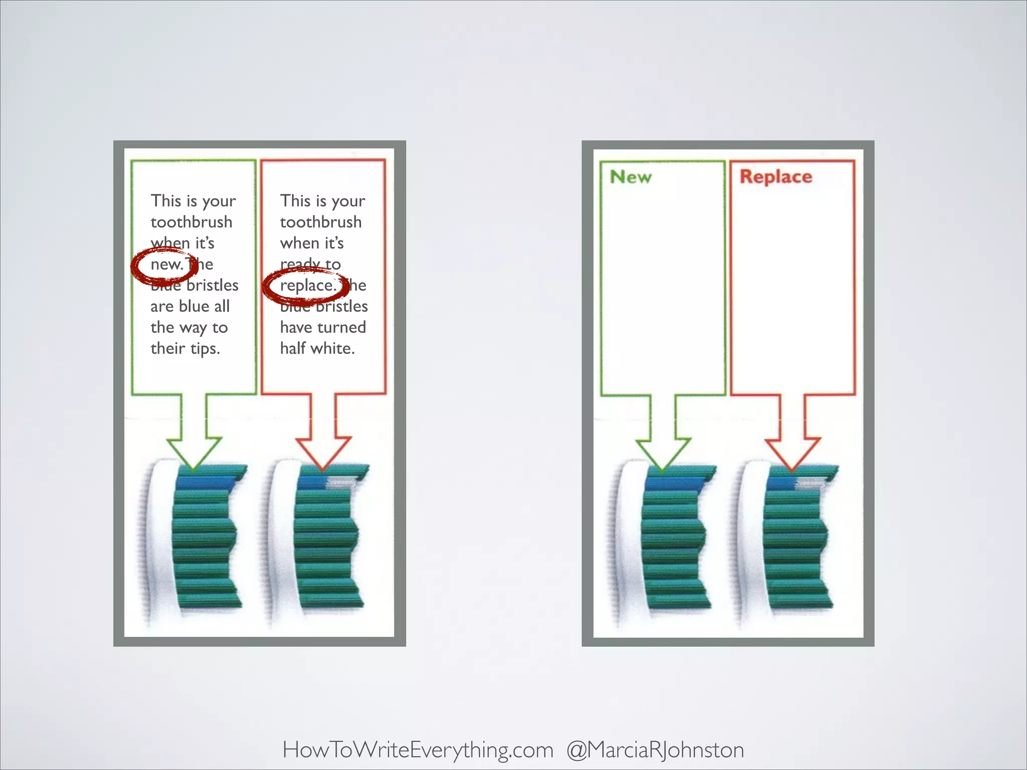 This is your
toothbrush
when it’s
new. The
blue bristles
are blue all
the way to
their tips.

This is your
toothbrush
when it’s
ready to
replace. The
blue bristles
have turned
half white.

HowToWriteEverything.com @MarciaRJohnston

 