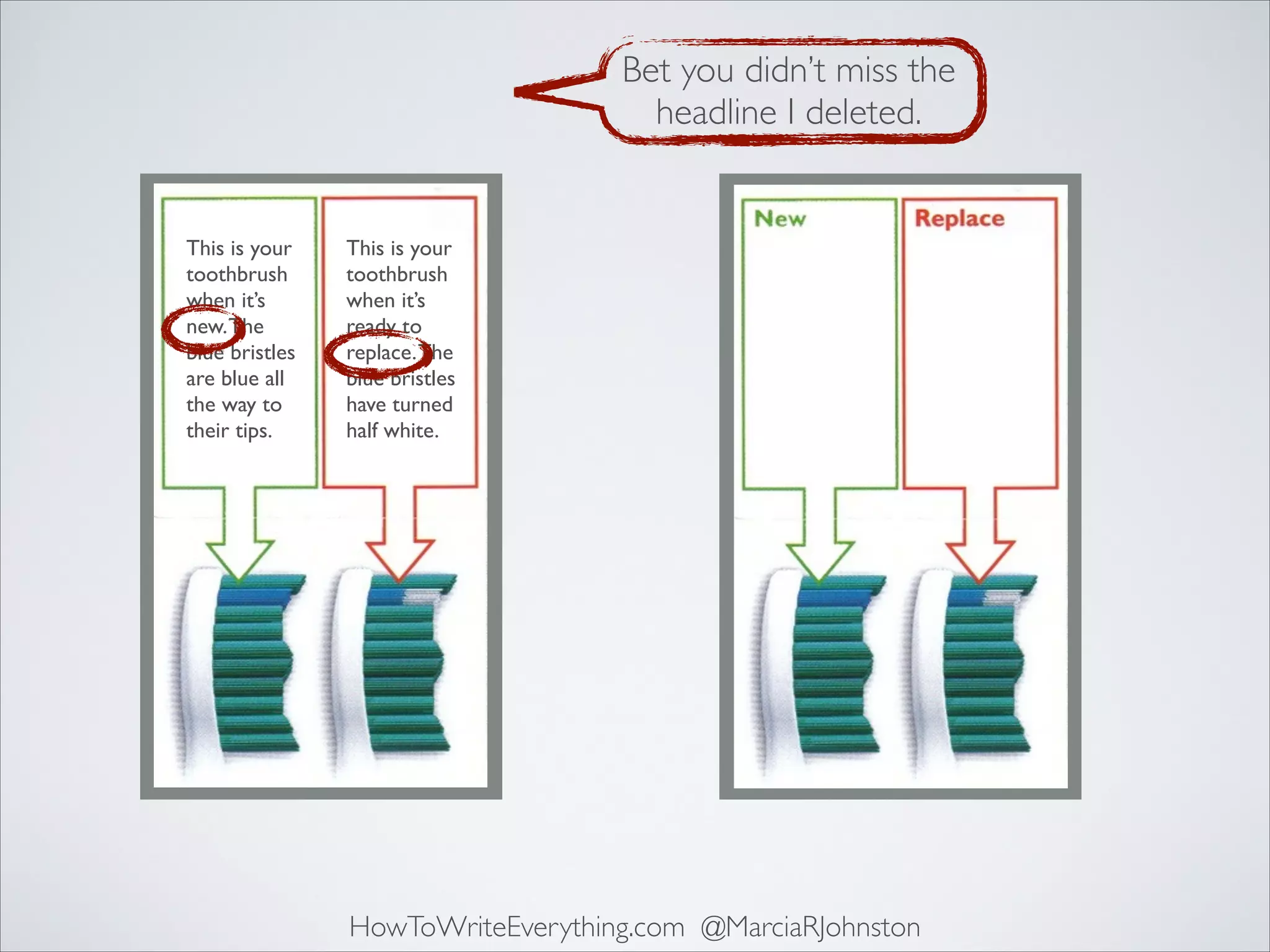 Bet you didn’t miss the
headline I deleted.

This is your
toothbrush
when it’s
new. The
blue bristles
are blue all
the way to
their tips.

This is your
toothbrush
when it’s
ready to
replace. The
blue bristles
have turned
half white.

HowToWriteEverything.com @MarciaRJohnston

 