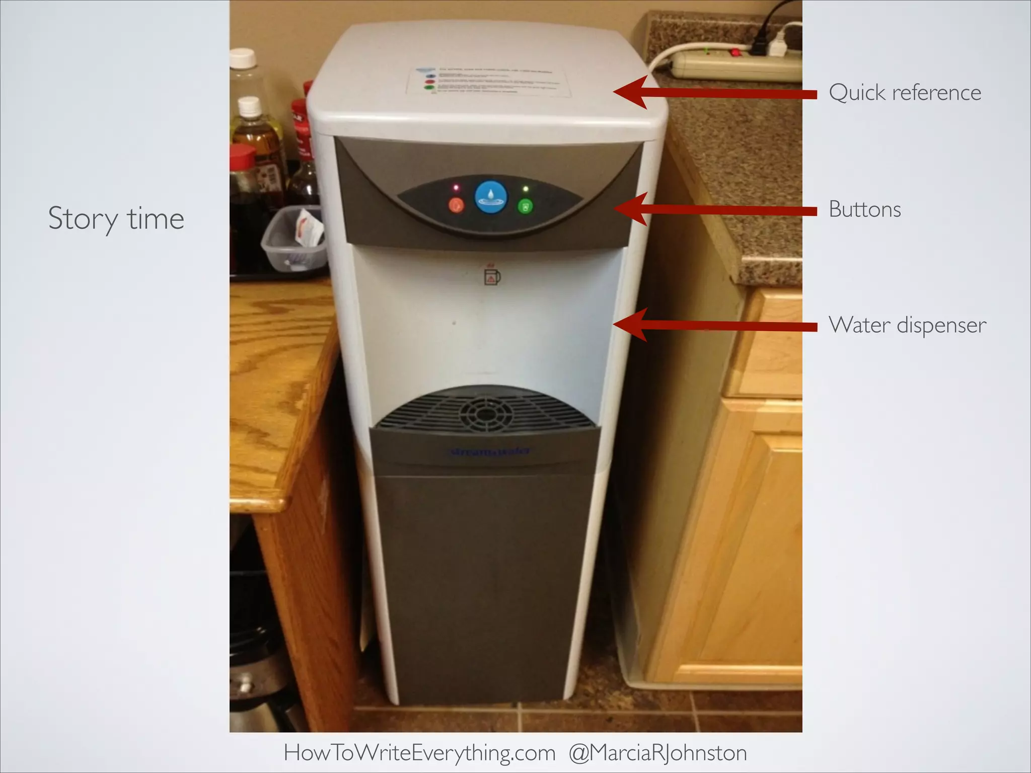 Quick reference

Buttons

Story time

Water dispenser

HowToWriteEverything.com @MarciaRJohnston

 