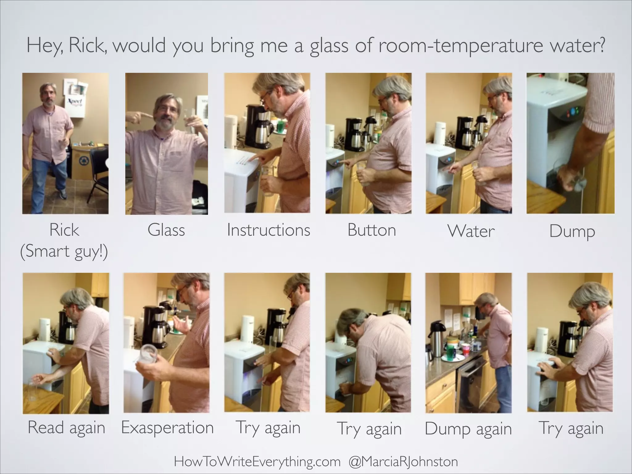 Hey, Rick, would you bring me a glass of room-temperature water?

Rick	

(Smart guy!)

Glass

Read again Exasperation

Instructions

Button

Water

Dump

Try again

Try again

Dump again

Try again

HowToWriteEverything.com @MarciaRJohnston

 