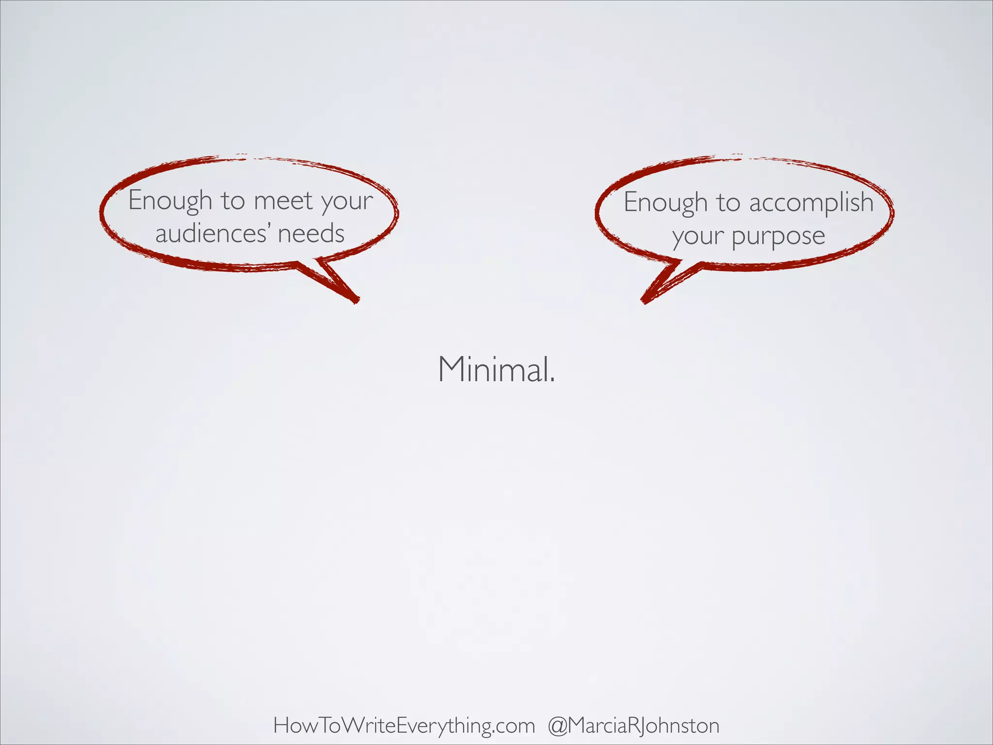 Enough to meet your
audiences’ needs

Enough to accomplish
your purpose

Minimal.

HowToWriteEverything.com @MarciaRJohnston

 