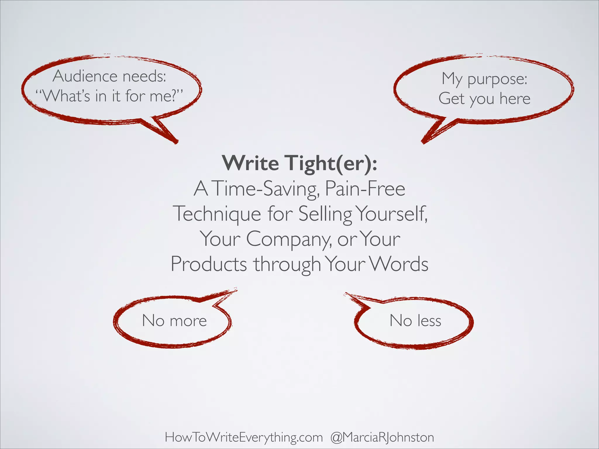 Audience needs:	

“What’s in it for me?”

My purpose:	

Get you here

Write Tight(er): 
A Time-Saving, Pain-Free
Technique for Selling Yourself,
Your Company, or Your
Products through Your Words
No more

No less

HowToWriteEverything.com @MarciaRJohnston

 