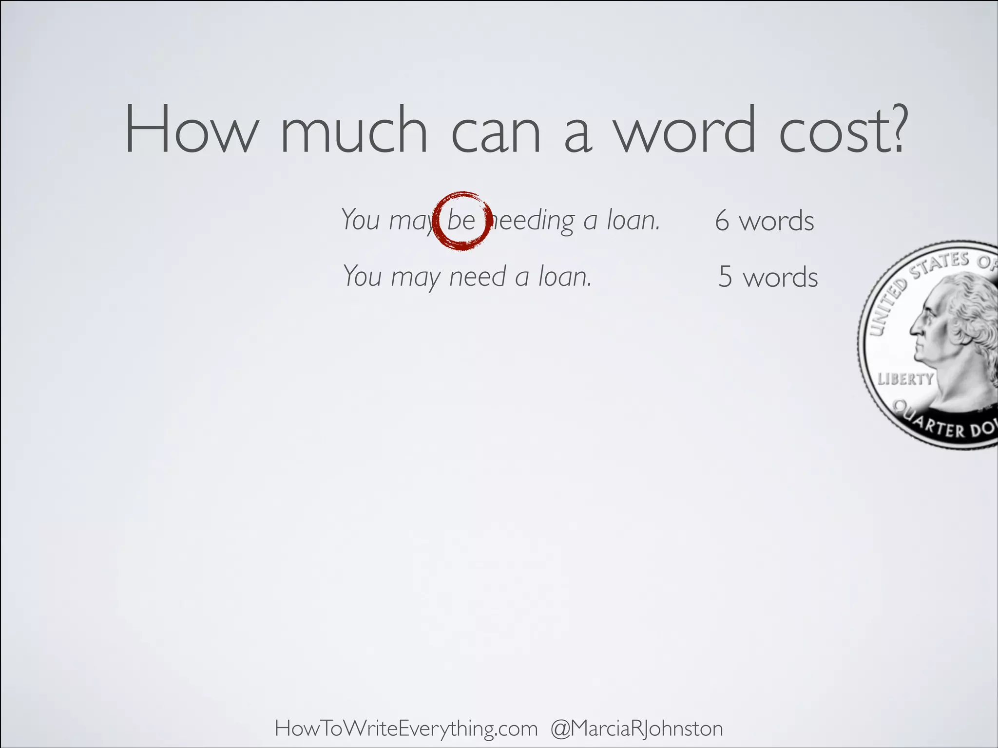 How much can a word cost?
You may be needing a loan.

6 words

You may need a loan.

5 words

HowToWriteEverything.com @MarciaRJohnston

 