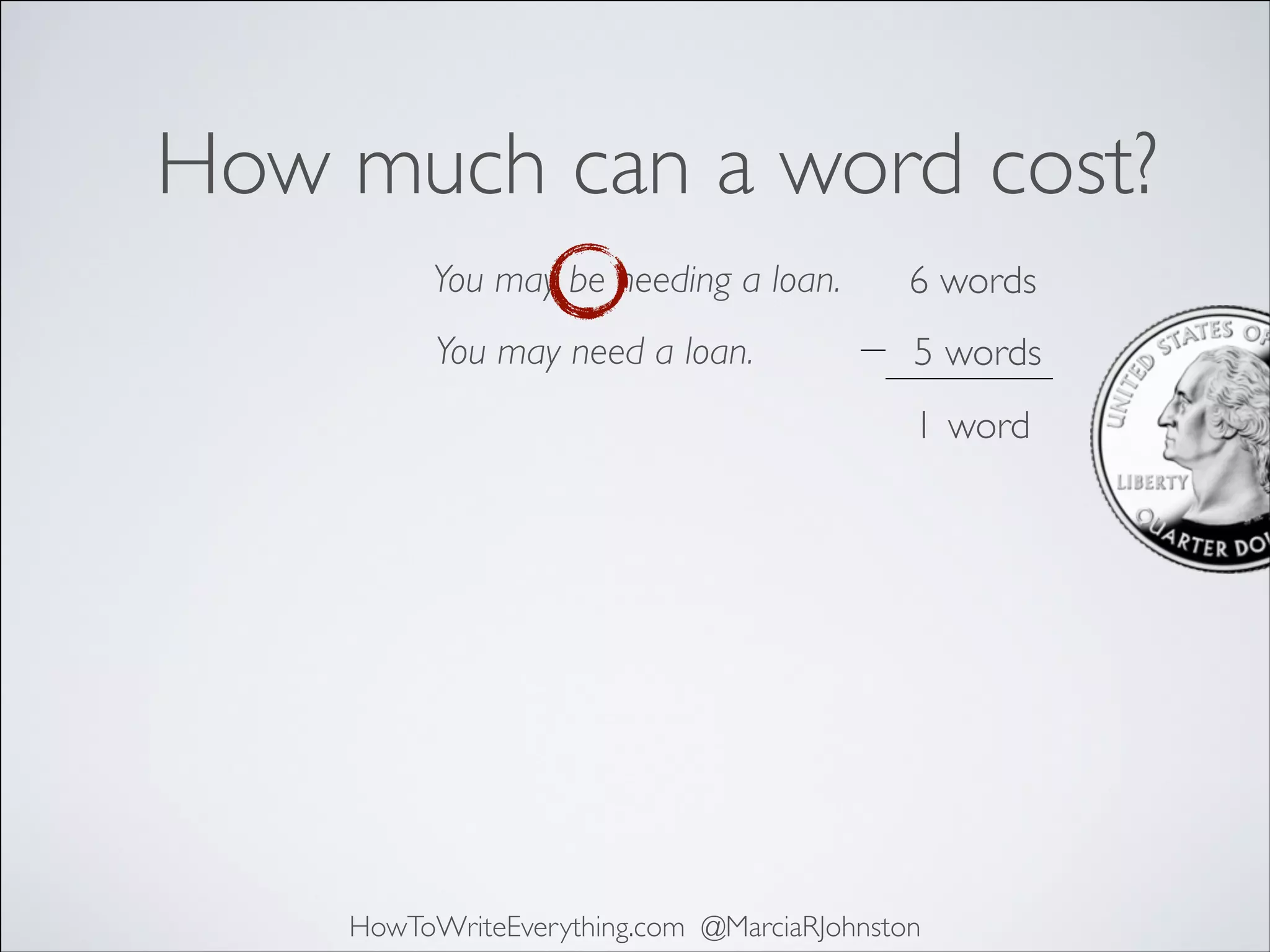How much can a word cost?
You may be needing a loan.

6 words

You may need a loan.

5 words
1 word

HowToWriteEverything.com @MarciaRJohnston

 