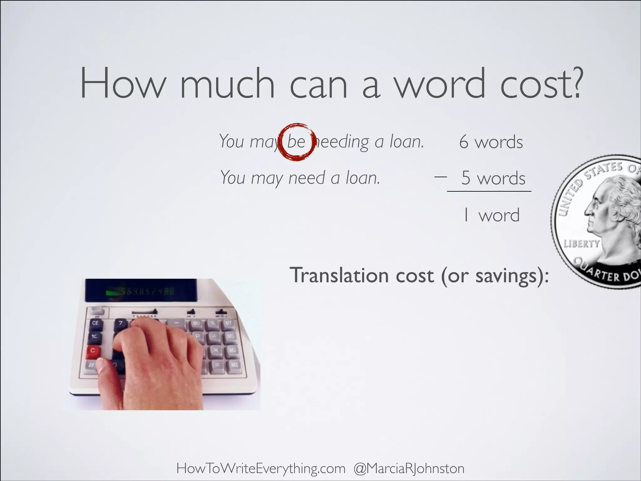 How much can a word cost?
You may be needing a loan.

6 words

You may need a loan.

5 words
1 word

Translation cost (or savings):

HowToWriteEverything.com @MarciaRJohnston

 