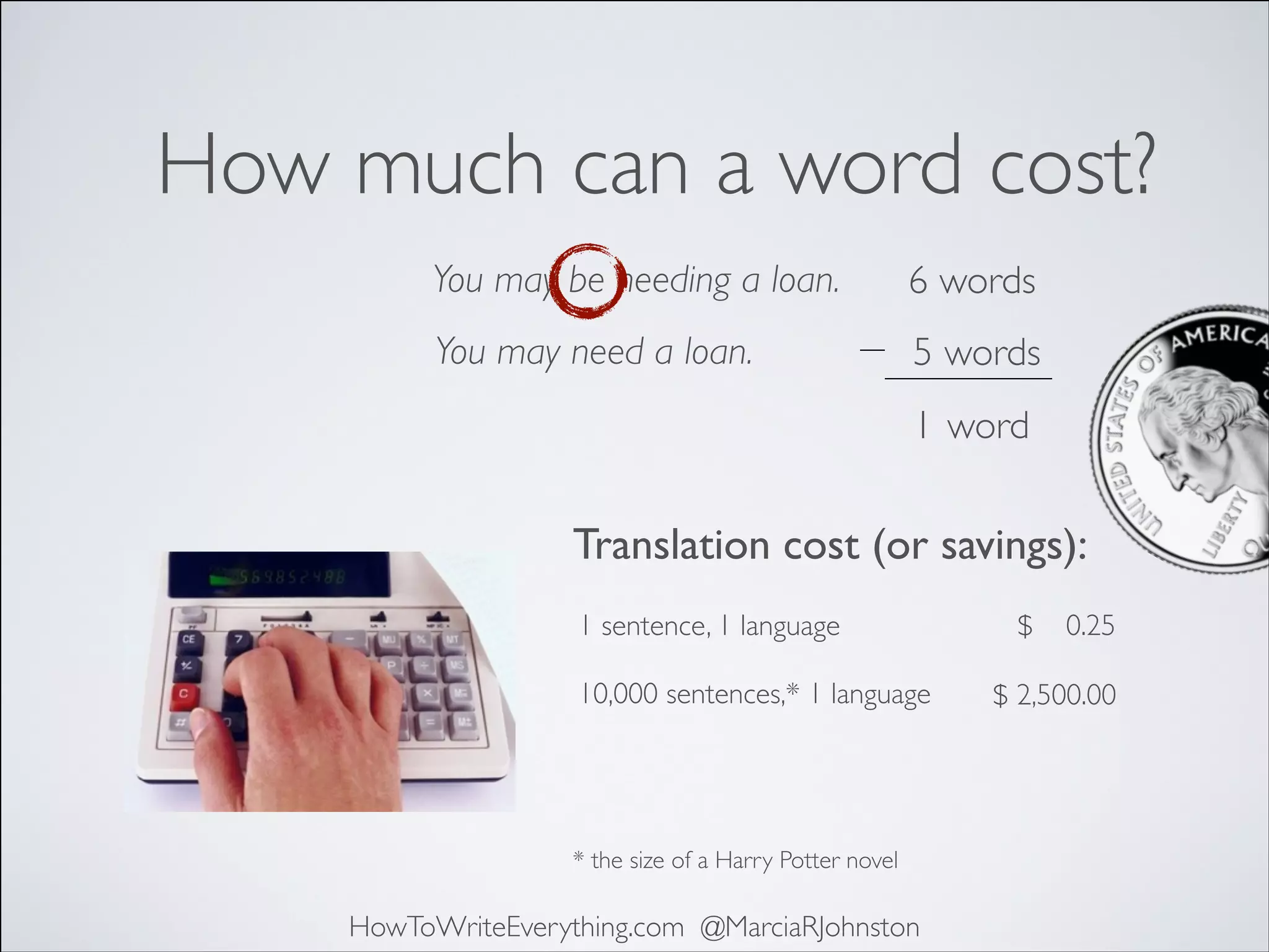 How much can a word cost?
You may be needing a loan.

6 words

You may need a loan.

5 words
1 word

Translation cost (or savings):
1 sentence, 1 language
10,000 sentences,* 1 language

* the size of a Harry Potter novel

HowToWriteEverything.com @MarciaRJohnston

$

0.25

$ 2,500.00

 