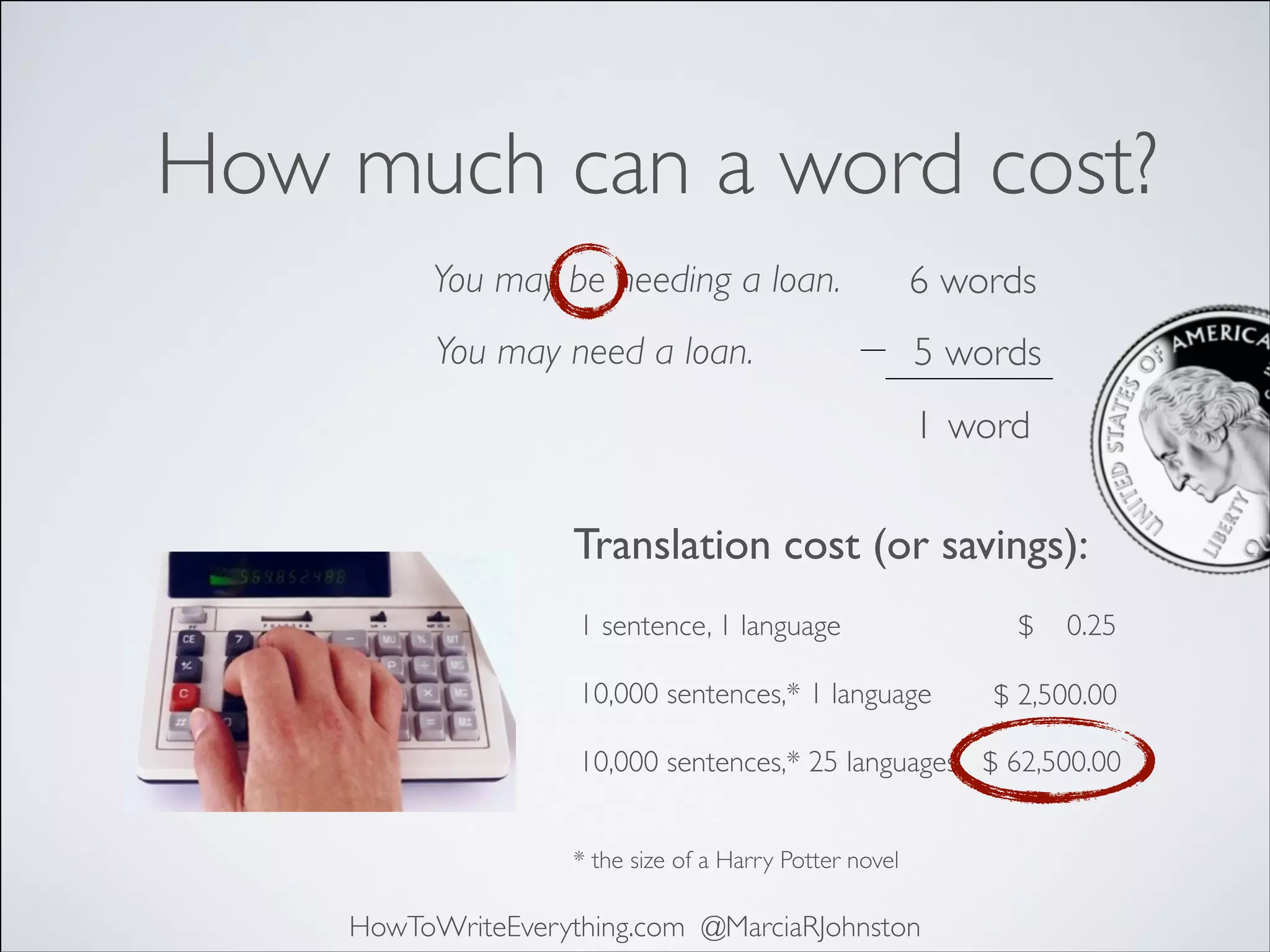 How much can a word cost?
You may be needing a loan.

6 words

You may need a loan.

5 words
1 word

Translation cost (or savings):
1 sentence, 1 language
10,000 sentences,* 1 language

$

0.25

$ 2,500.00

10,000 sentences,* 25 languages $ 62,500.00
* the size of a Harry Potter novel

HowToWriteEverything.com @MarciaRJohnston

 