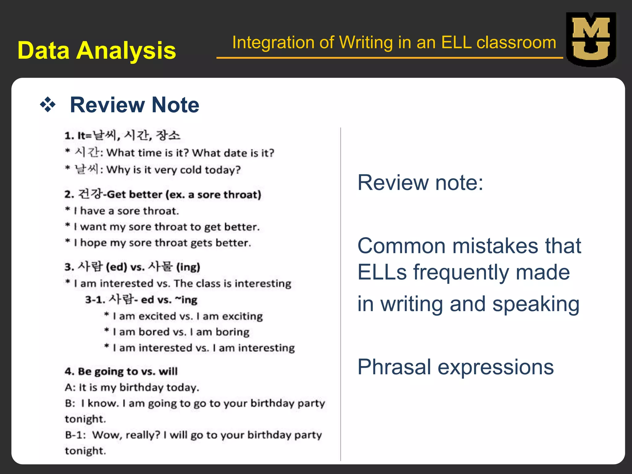 Data Analysis

Integration of Writing in an ELL classroom

 Review Note

Review note:
Common mistakes that
ELLs frequently made
in writing and speaking
Phrasal expressions

 
