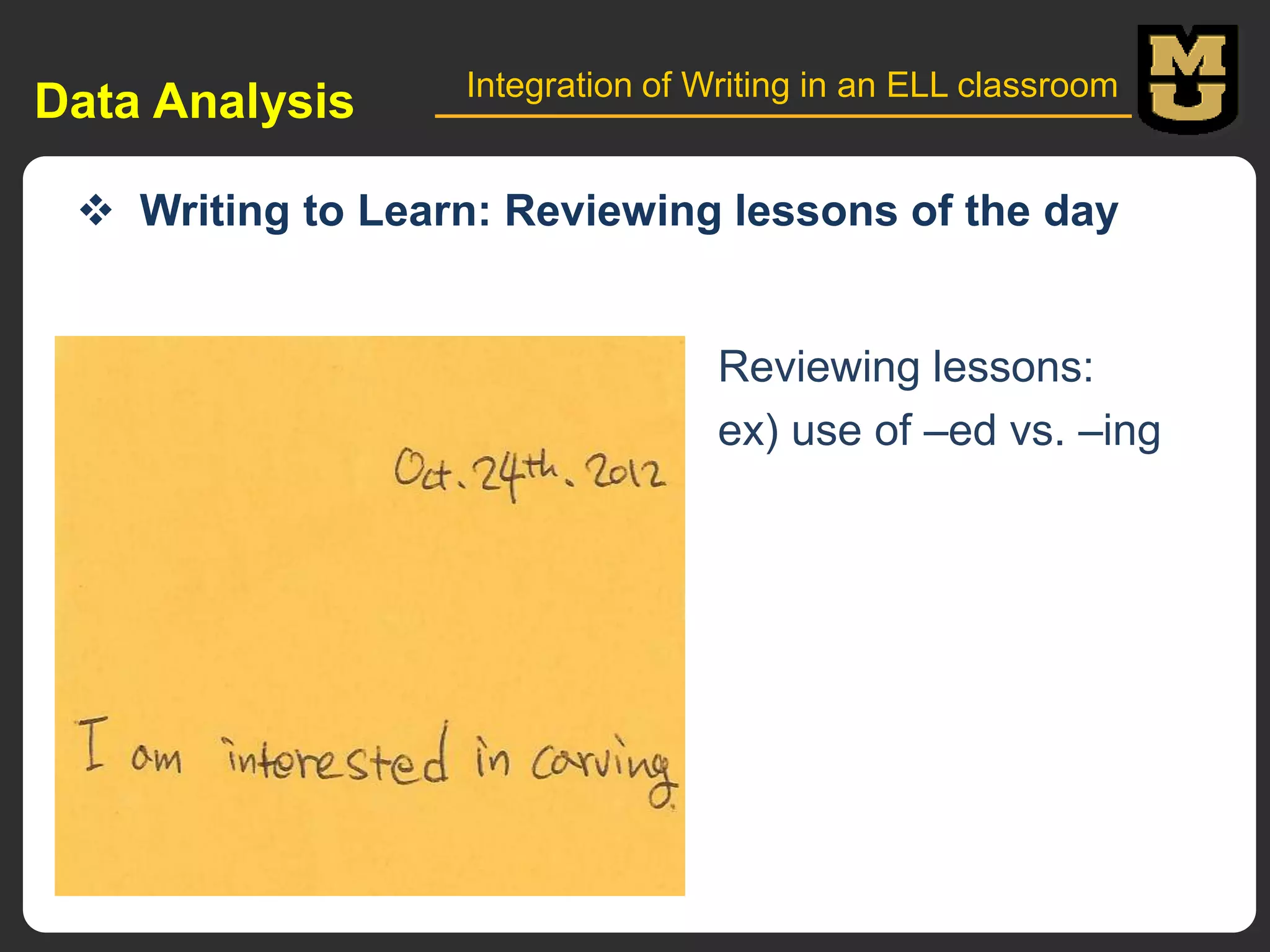Data Analysis

Integration of Writing in an ELL classroom

 Writing to Learn: Reviewing lessons of the day

Reviewing lessons:
ex) use of –ed vs. –ing

 