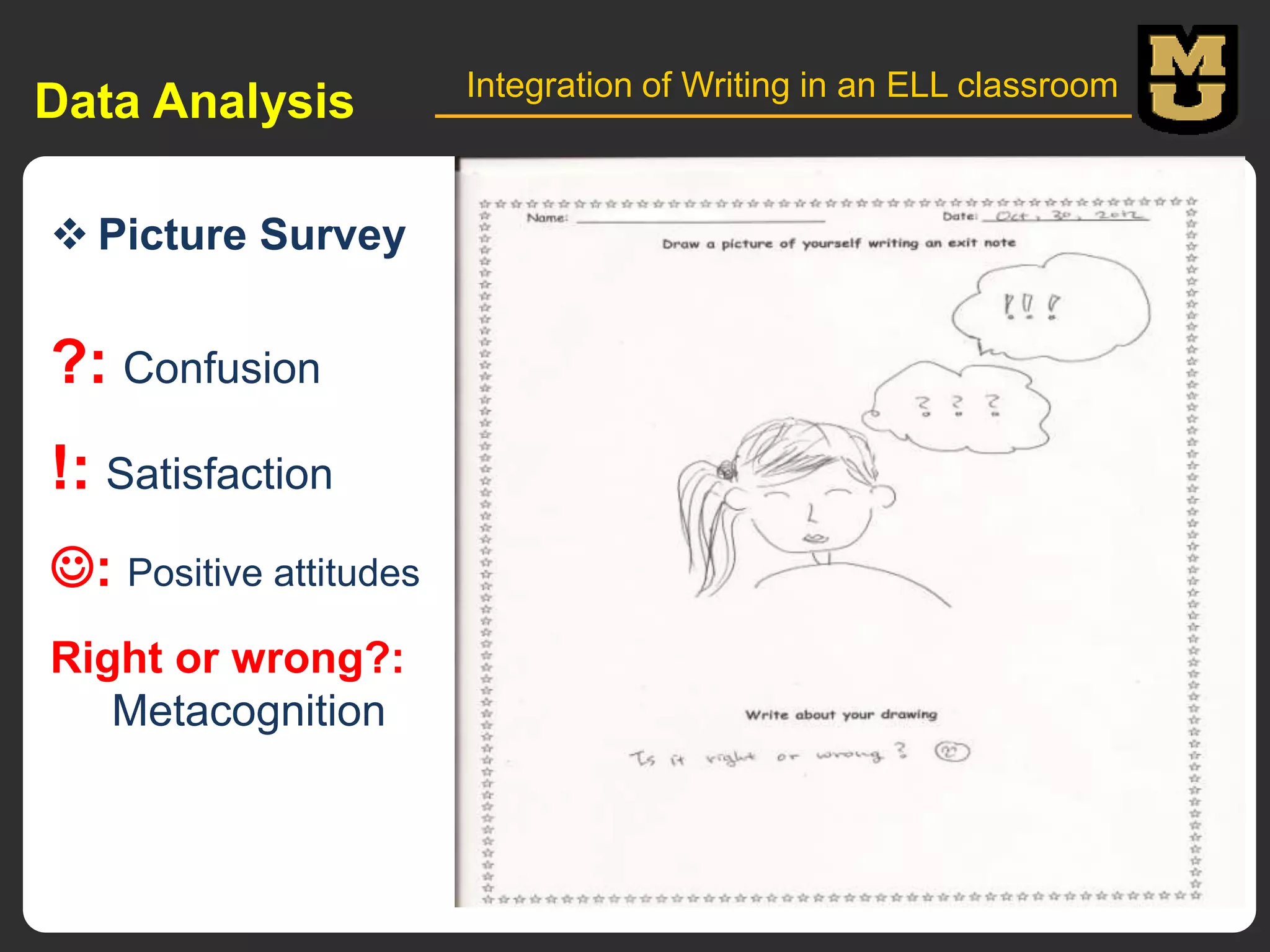 Data Analysis
 Picture Survey

?: Confusion

!: Satisfaction
: Positive attitudes
Right or wrong?:
Metacognition

Integration of Writing in an ELL classroom

 