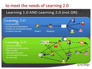 to meet the needs of Learning 2.0




                                    11
 