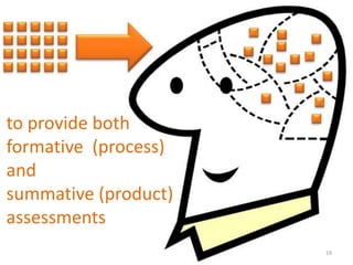 to provide both
formative (process)
and
summative (product)
assessments
                      19
 