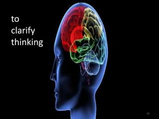 to
clarify
thinking




           23
 
