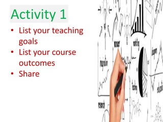Activity 1
• List your teaching
  goals
• List your course
  outcomes
• Share



                       29
 