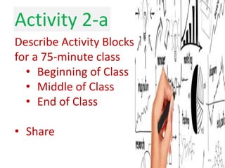 Activity 2-a
Describe Activity Blocks
for a 75-minute class
  • Beginning of Class
  • Middle of Class
  • End of Class

• Share

                           46
 