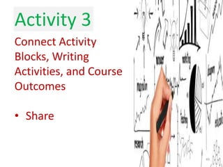 Activity 3
Connect Activity
Blocks, Writing
Activities, and Course
Outcomes

• Share


                         49
 