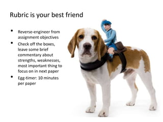 Rubric is your best friend

•   Reverse-engineer from
    assignment objectives
•   Check off the boxes,
    leave some brief
    commentary about
    strengths, weaknesses,
    most important thing to
    focus on in next paper
•   Egg-timer: 10 minutes
    per paper




                              54
 