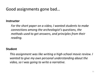 Good assignments gone bad…

Instructor
    For the short paper on a video, I wanted students to make
    connections among the archeologist’s questions, the
    methods used to get answers, and principles from their
    reading.


Student
  This assignment was like writing a high-school movie review. I
  wanted to give my own personal understanding about the
  video, so I was going to write a narrative.

                                                                55
 