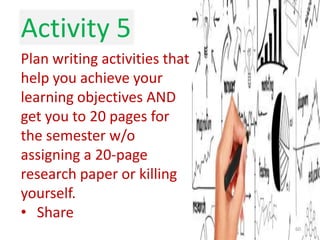 Activity 5
Plan writing activities that
help you achieve your
learning objectives AND
get you to 20 pages for
the semester w/o
assigning a 20-page
research paper or killing
yourself.
• Share
                               60
 