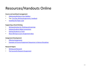 Resources/Handouts Online
Course and workload management
•    Addressing Writing in Your Syllabus
•    Tips: First Day, Writing Assignments, Feedback
•    Handling the Paper Load

Supporting critical thinking
•   Writing Activities for Thinking and Learning
•   Helping Students Make Connections
•   Getting Students to Think
•   More Writing to Learn Assignment Ideas

Assignment Development
•    Effective Assignments
•    Examples of Course Assignment Sequences in Various Disciplines

Research Papers
•    Writing and Research
•    The Successful Research Assignment




                                                                      62
 