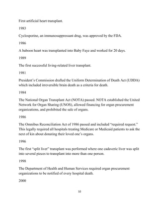 Cadaveric organ donation 