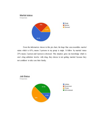 Write up case study career | DOCX