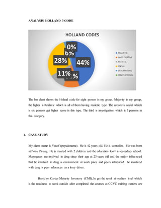 Write up case study career | DOCX