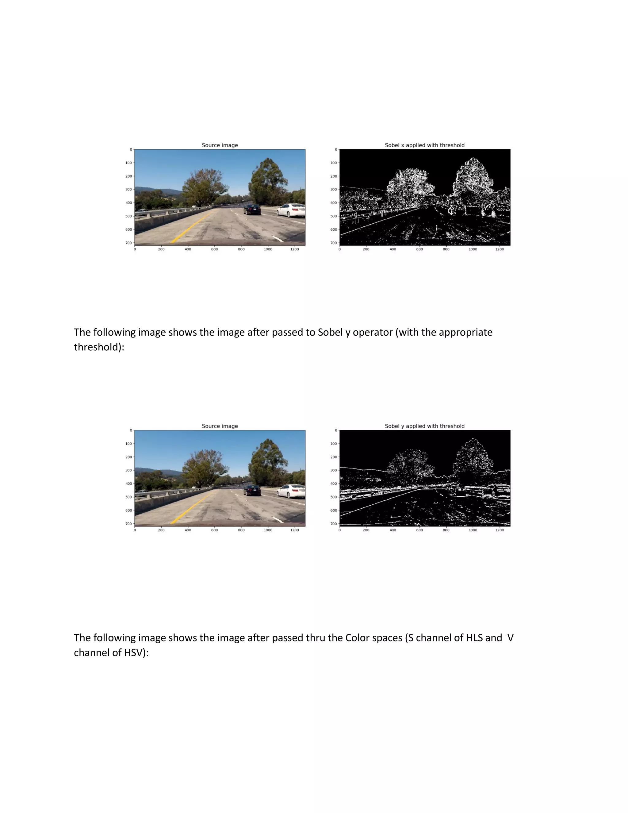 The following image shows the image after passed to Sobel y operator (with the appropriate
threshold):
The following image shows the image after passed thru the Color spaces (S channel of HLS and V
channel of HSV):
 