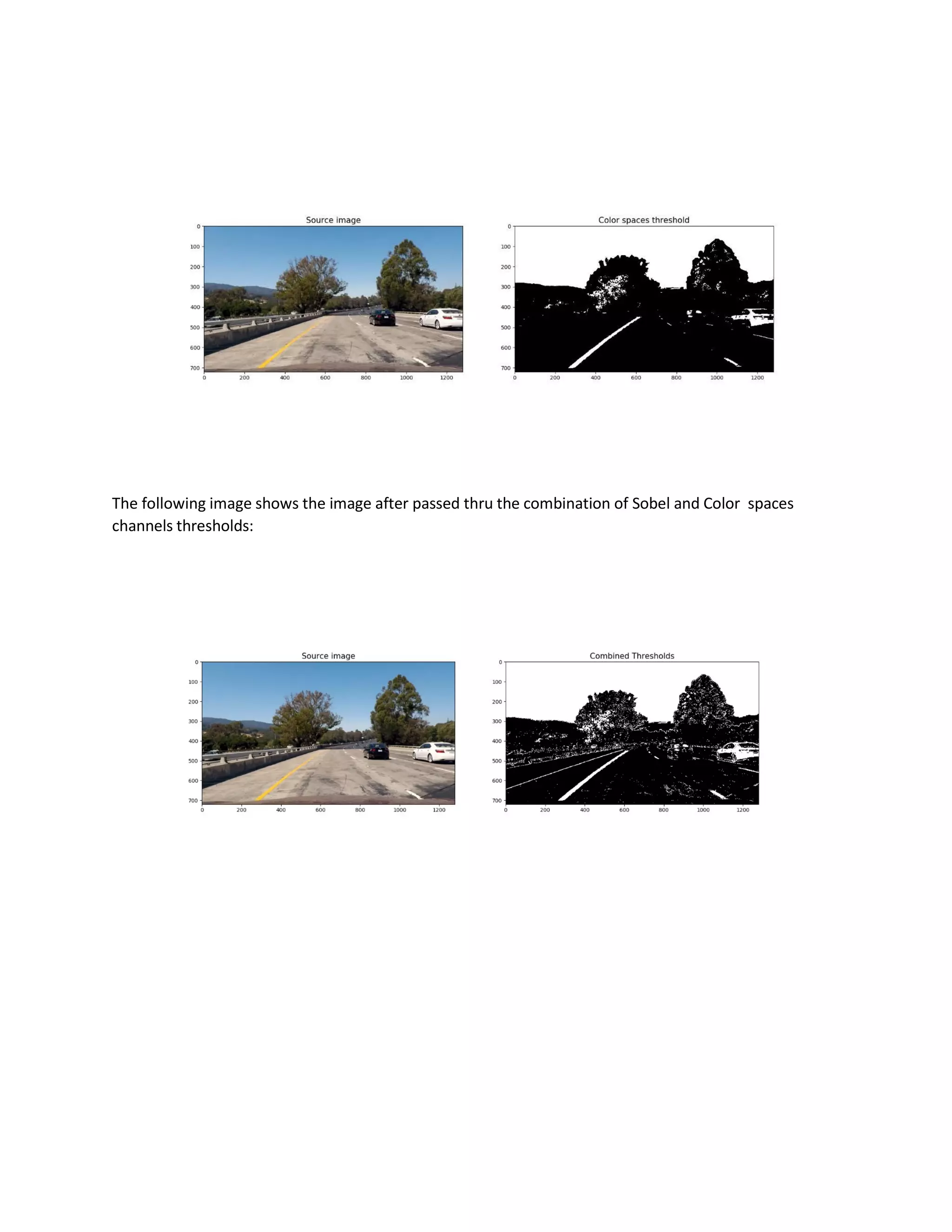 The following image shows the image after passed thru the combination of Sobel and Color spaces
channels thresholds:
 