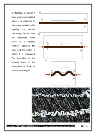 Prepared by- PRAPHULLA SONOWAL, M. Tech 1
st
Sem, Dr. Harisingh Gour University, Sagar (M.P.) 22 | P a g e
a. Buckling of layers: A
layer undergoes buckling
when it is subjected to
shortening parallel to the
layering, i.e. parallel
shortening. Buckle folds
are developed when
there is a viscosity
contrast between the
layer and the matrix in
which it is embedded.
The instability in the
material leads to the
production of folds of
various wavelengths.
 