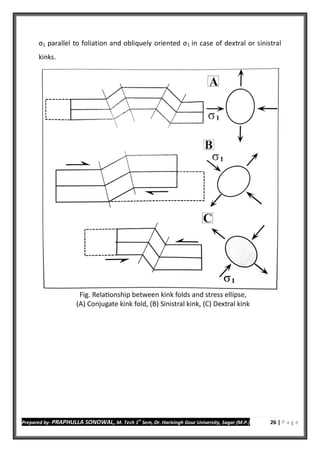 Prepared by- PRAPHULLA SONOWAL, M. Tech 1
st
Sem, Dr. Harisingh Gour University, Sagar (M.P.) 26 | P a g e
σ1 parallel to foliation and obliquely oriented σ1 in case of dextral or sinistral
kinks.
 