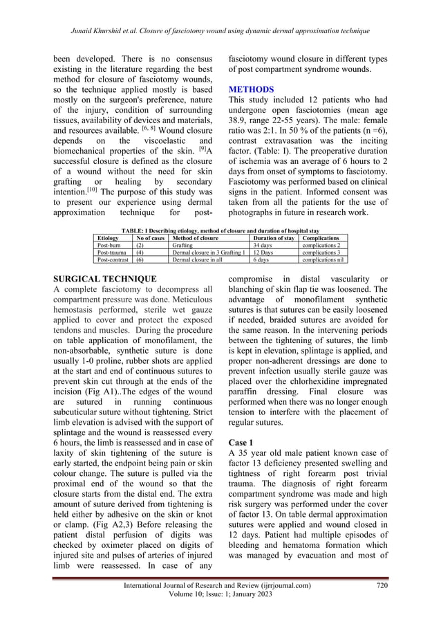 Fasciotomy Wound Closure.pdf